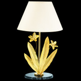 خرید آباژور کلاسیک