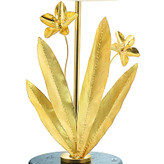 قیمت انواع آباژور رومیزی کلاسیک