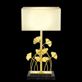 لیست قیمت آباژور