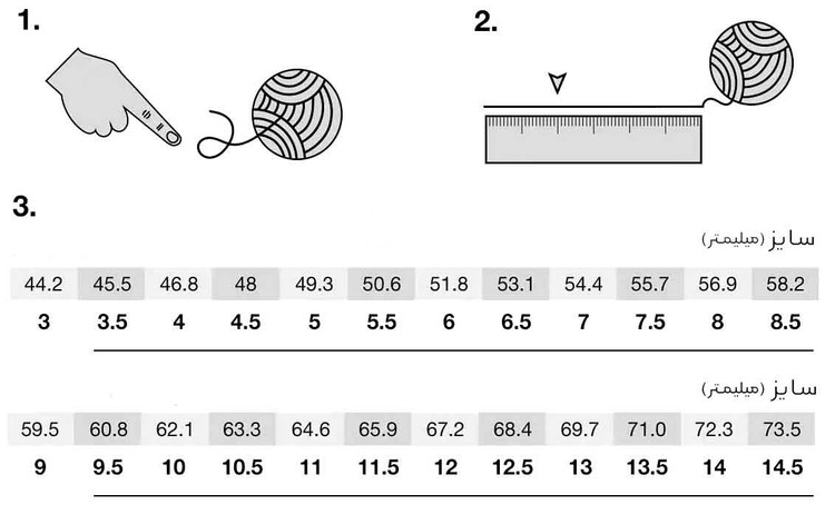 جدول راهنمای سایز انگشتر مردانه